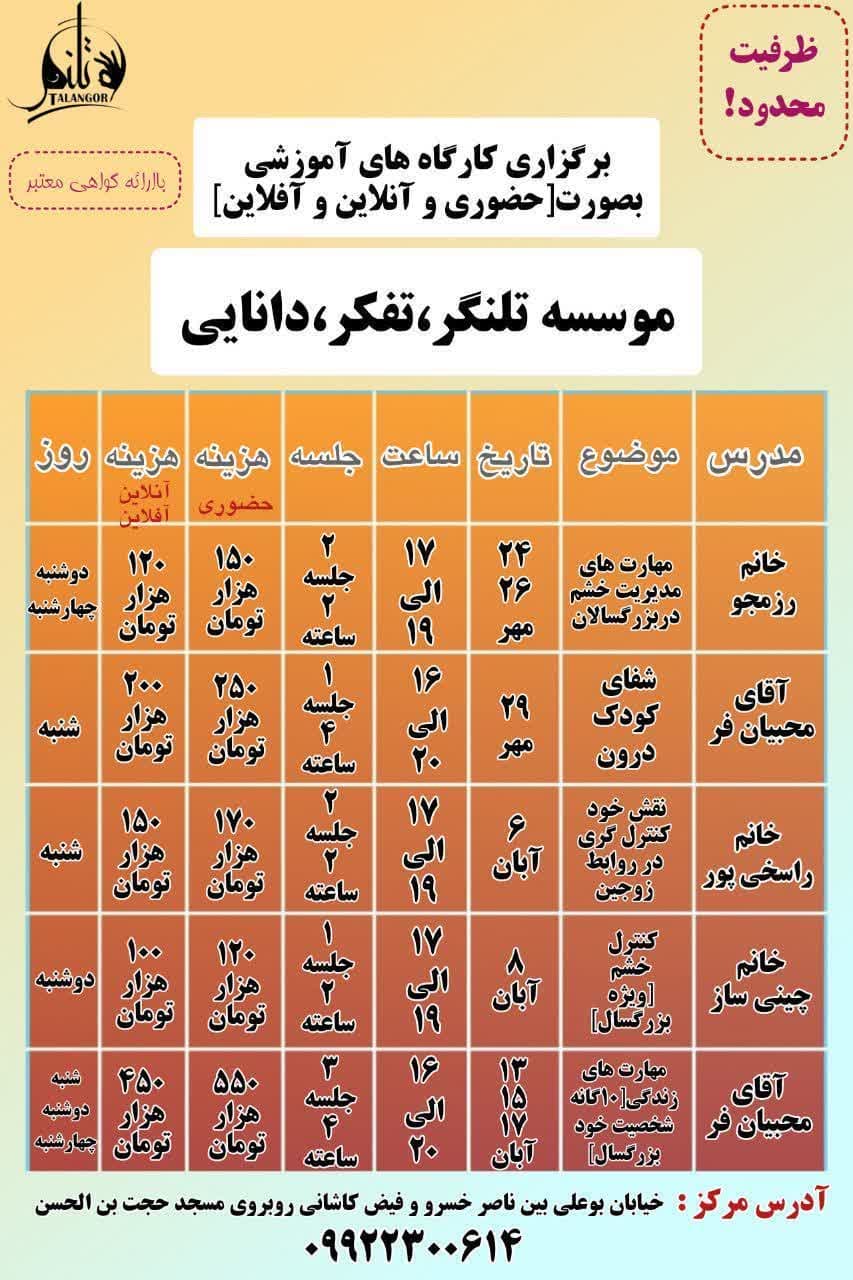 موسسه تلنگر، تفکر، دانایی