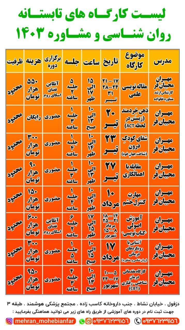 کارگاه های روان شناسی و مشاوره